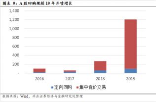 巨星农牧调整增发方案缩减募资金额上限