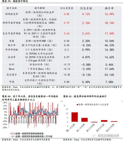 美丽华酒店将于月日派发中期股息每股港元