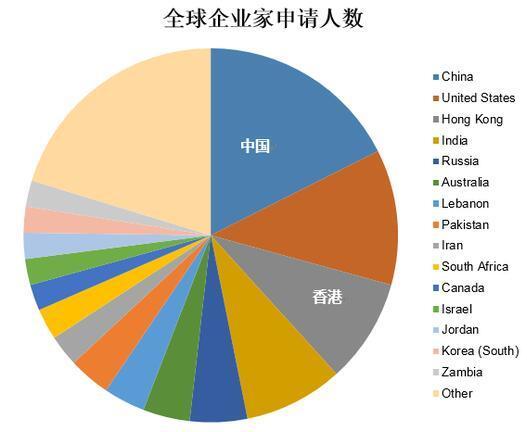 税收数据显示：工业企业设备更新增速提升家电产品销售明显好转