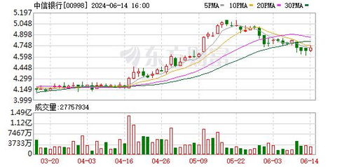 金隅集团控股股东北京国管拟增持公司股股份