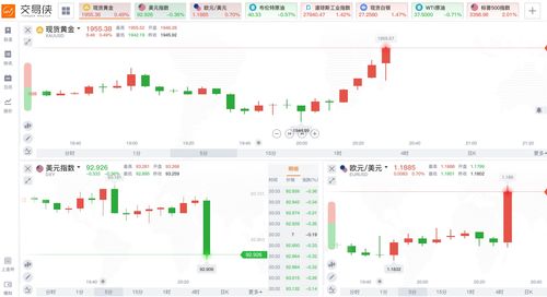 美国月职位空缺降至年月以来最低水平