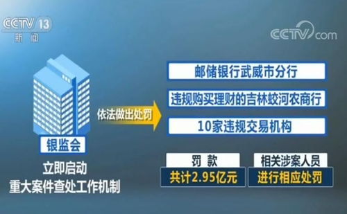 贵阳银行一日遭五张罚单发生员工盗窃职务侵占事件