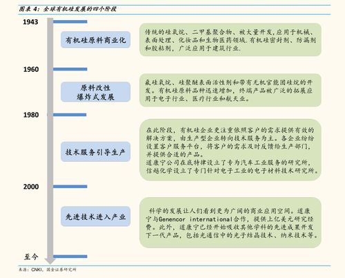 新股提醒｜月日新股新债提醒