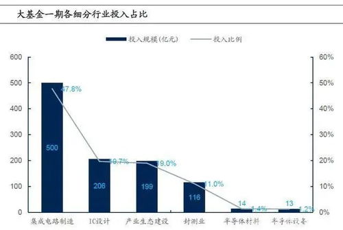 惠天热电：受托经营控股股东润电热力下属供暖企业