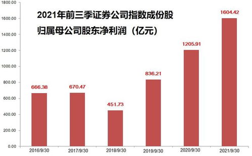 热市追踪丨现货黄金再创新高，国企改革概念多股连板